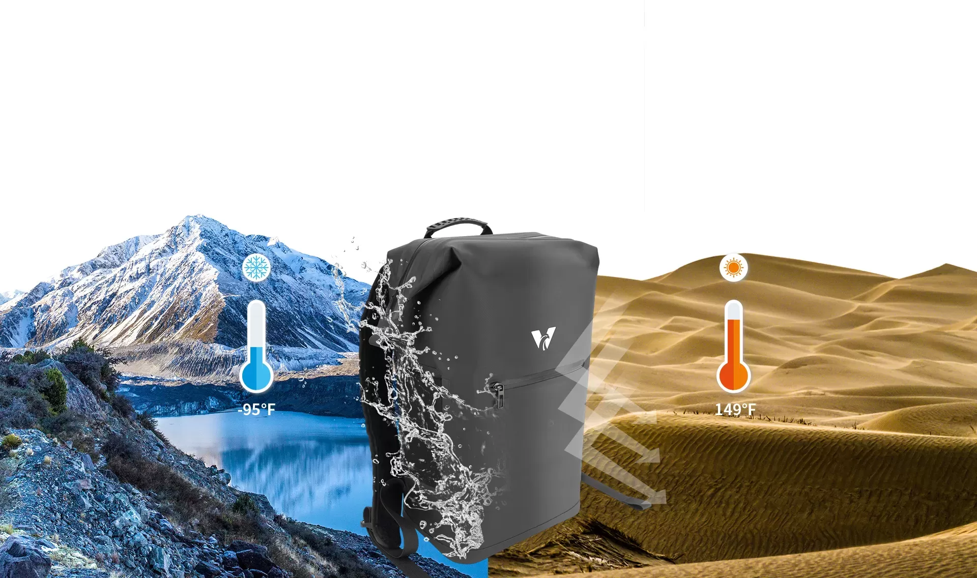 OEM vs. ODM: What Services Should You Ask Your Compact Cooler Bag Distributor For?