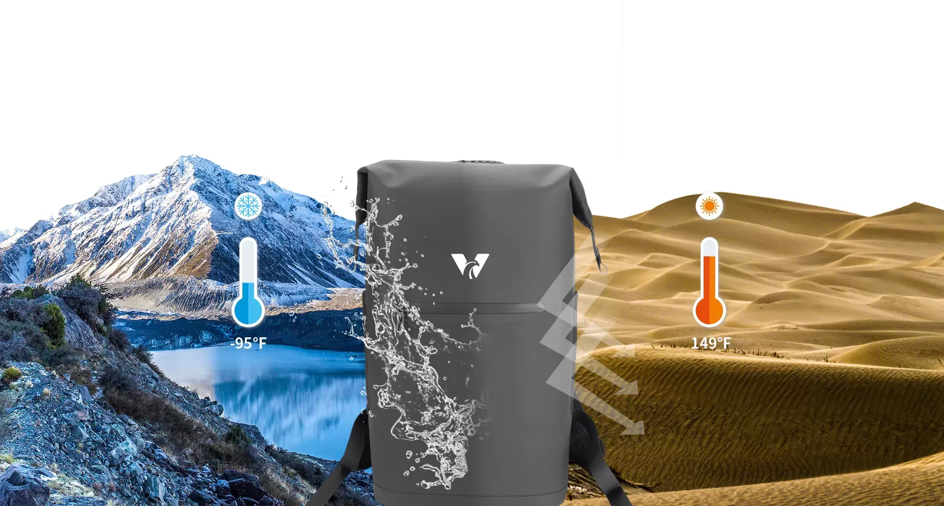 Reliable Jet Ski Pouch Distributor: Finding OEM & ODM Partners in China