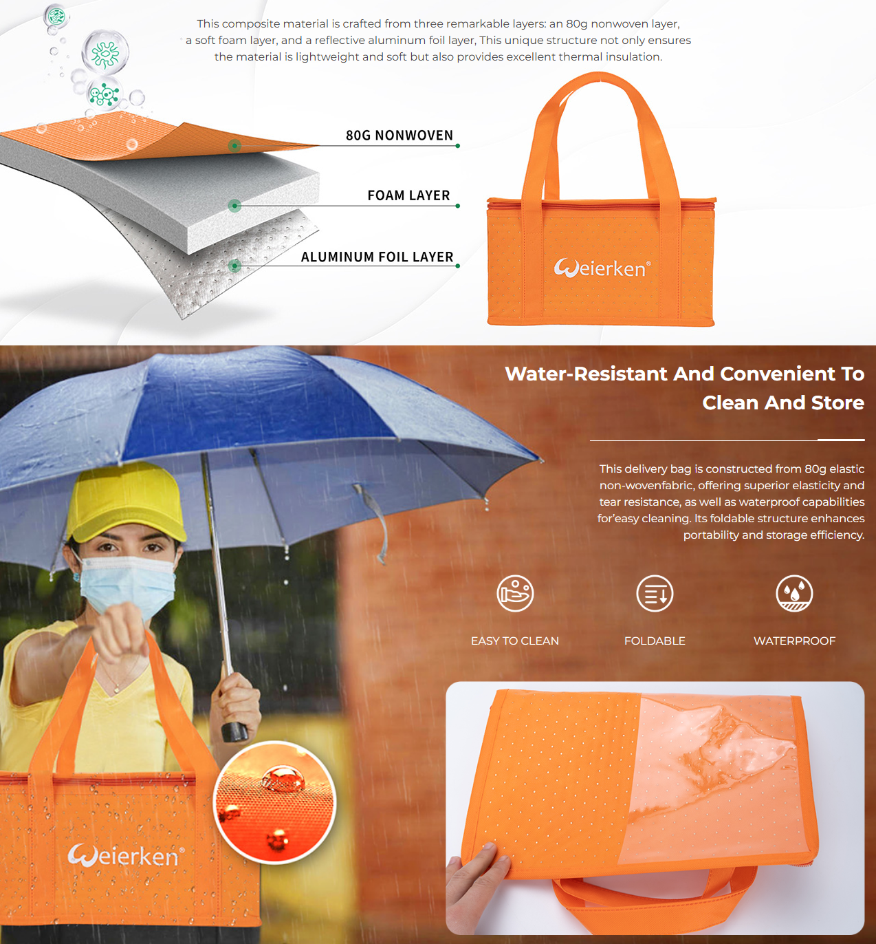 branded cooler bags for fresh pet food brands branded cooler bags for fresh pet food brands