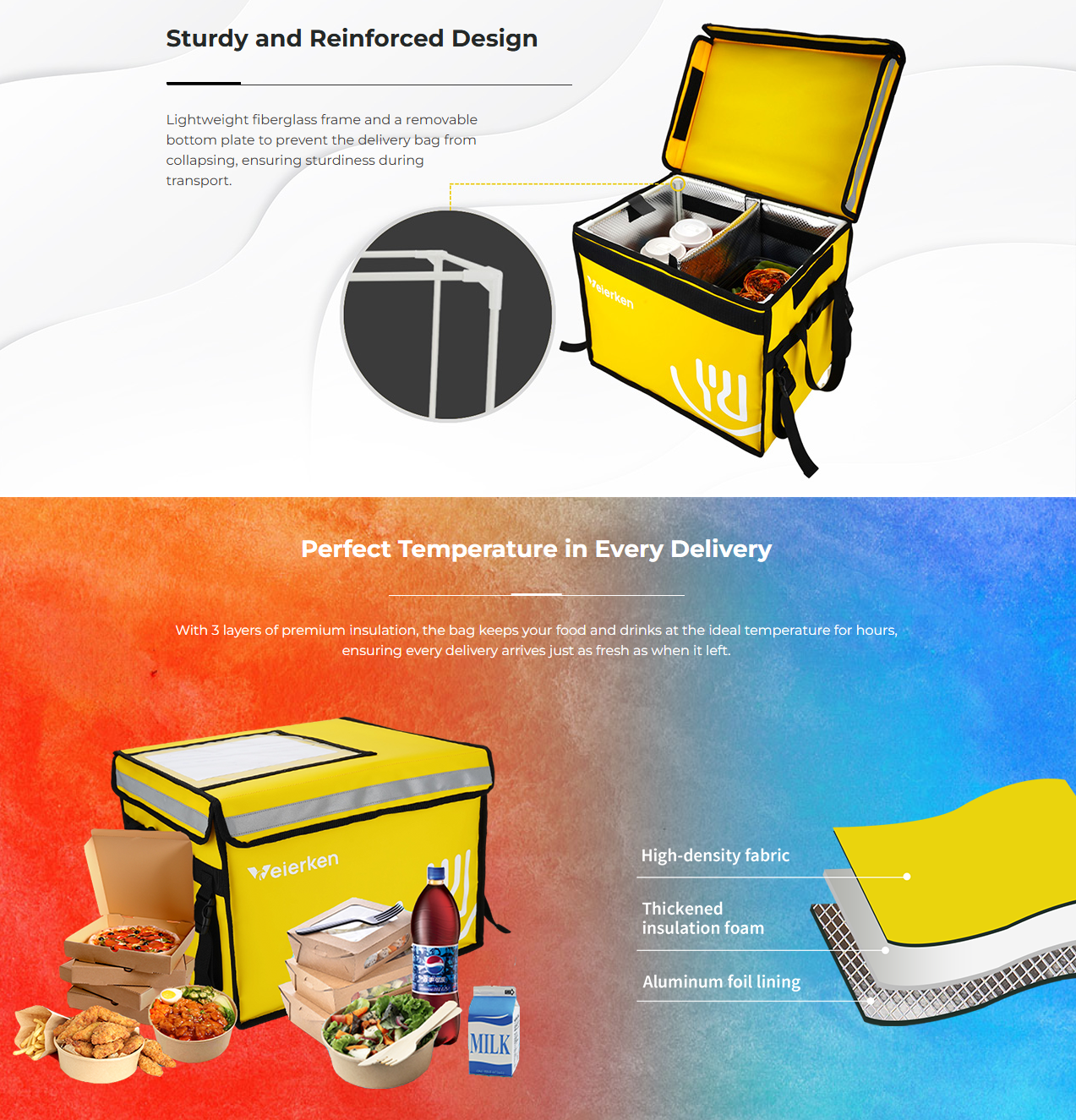 multi-compartment meal delivery bag OEM