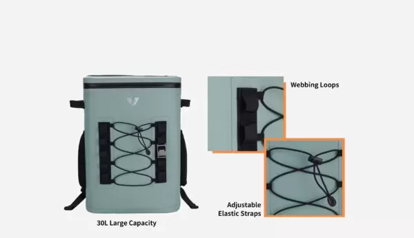 6 Benefits of an OEM Waterproof Thermal Bag Factory