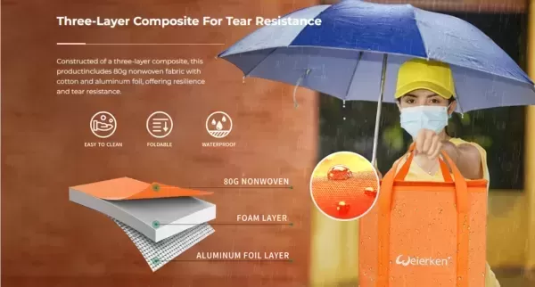 Thermal Tech: 3 Processes a Meat Delivery Bag Fabricator Uses