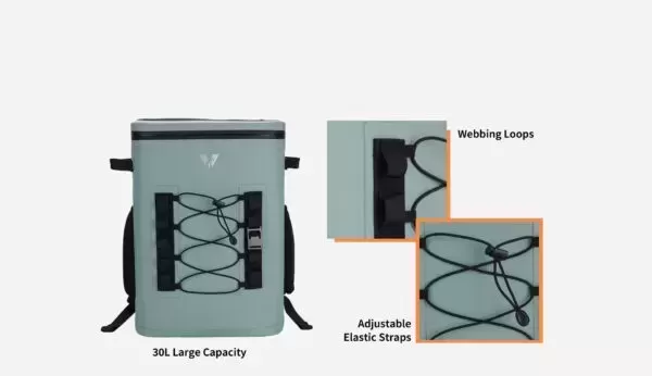 7 Sourcing Questions for a Waterproof Thermal Bag Maker