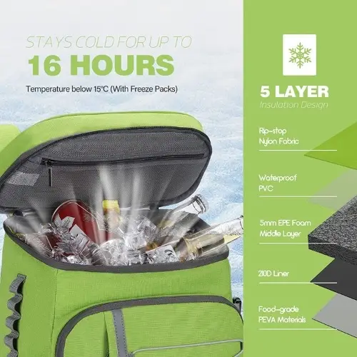 Towards Sustainable Development: Exploring Eco-Friendly Materials And Manufacturing Processes For Luggage