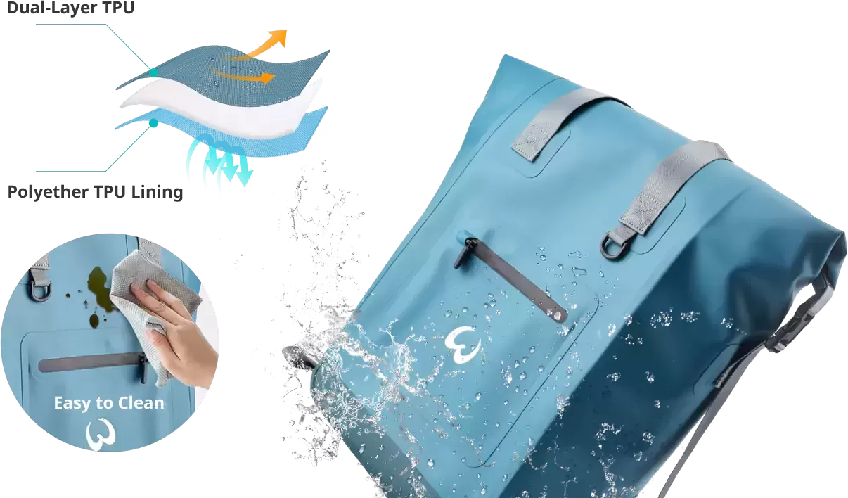 5 Factors Affecting Wholesale Pricing from Cooler Backpack Distributors