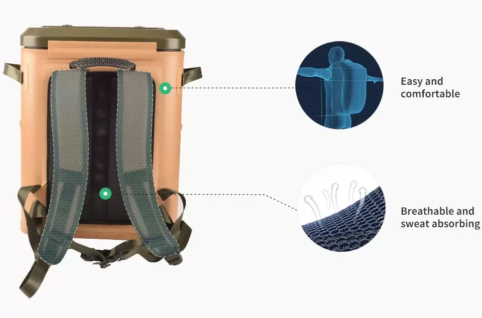 5 Key Differences Between a Premium Ergonomic Backpack Fabricator and General Factories