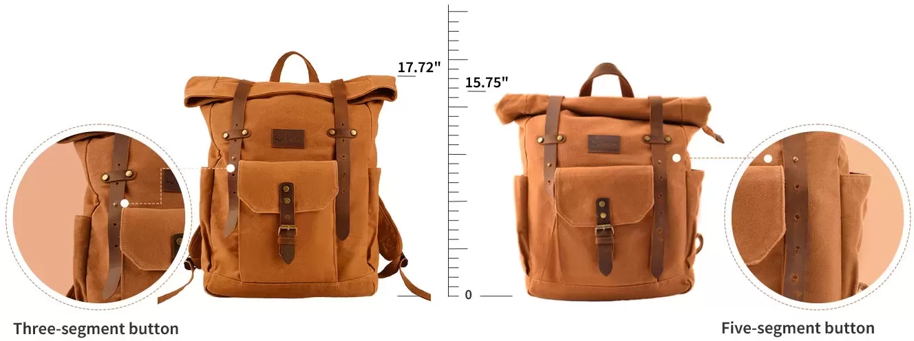 Sourcing a Canvas Backpack Fabricator: 6 Steps to Ensure Seamless OEM Production