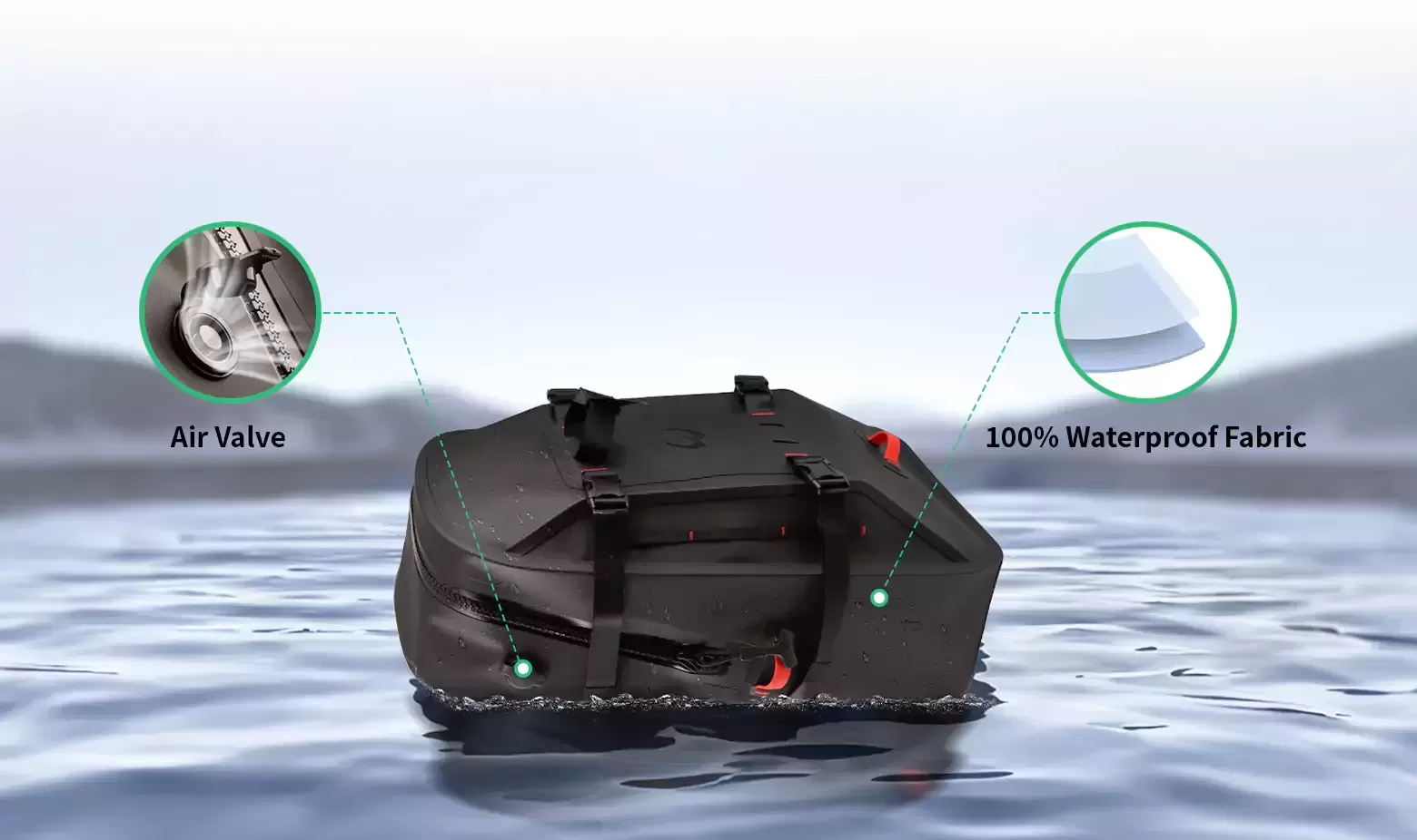 Boating Bag Bulk Order: 3 Standard Models vs. Custom Solutions