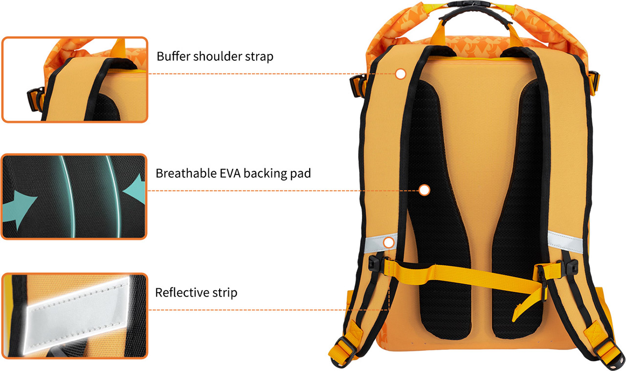 ​​Ultimate Comfort & Support