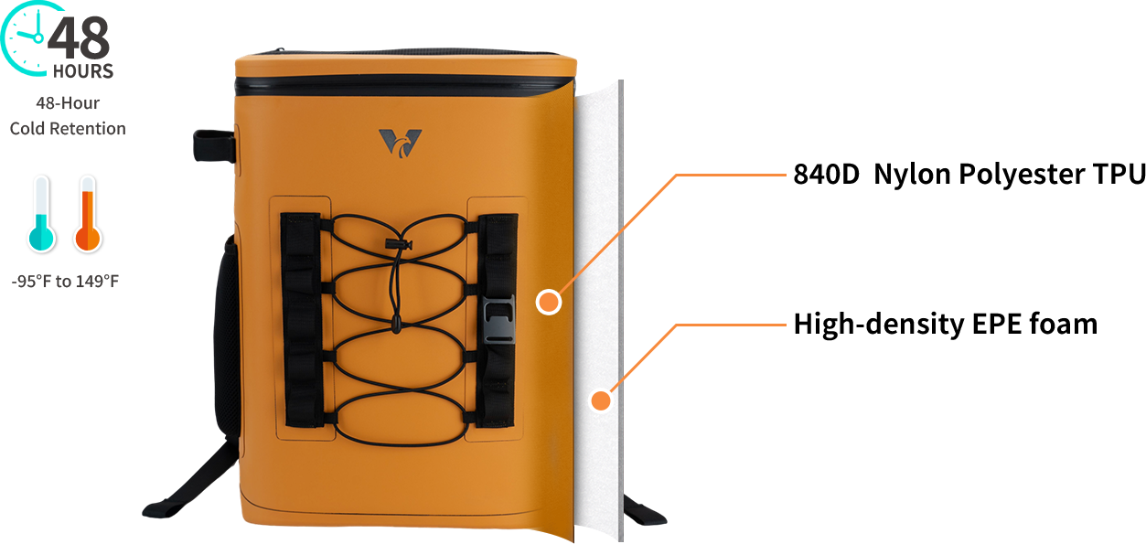 IPX7 Certified Waterproof