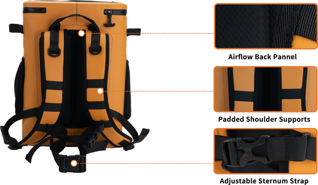 IPX7 Certified Waterproof
