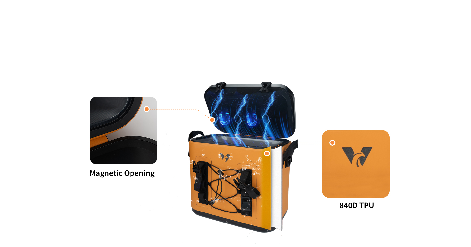 Advanced Magnetic Closure & Thermal Insulation