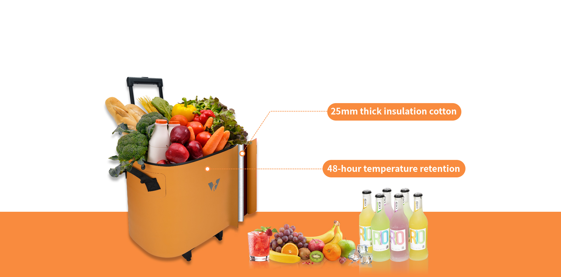 ​​Superior Temperature Retention