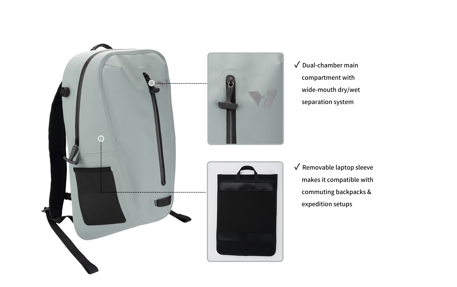 Versatile Modular Organization