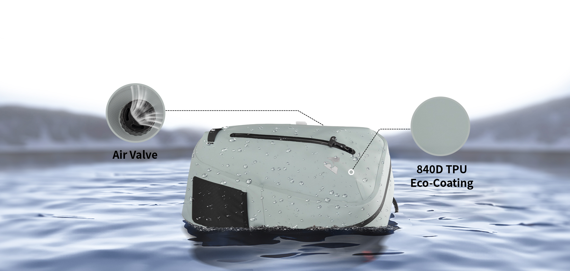 IPX7 Submersion Defense System​