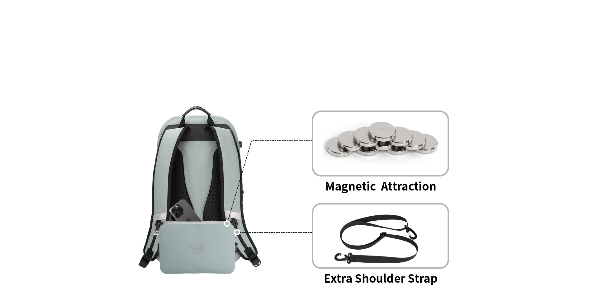 Quick Access Magnetic Pack