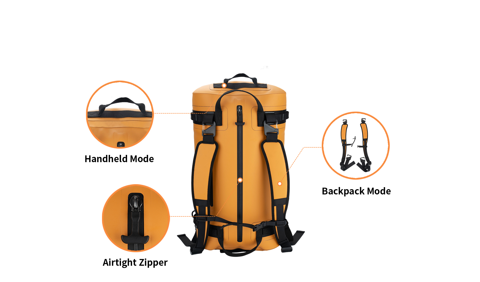 ​​Ergonomic Carry System